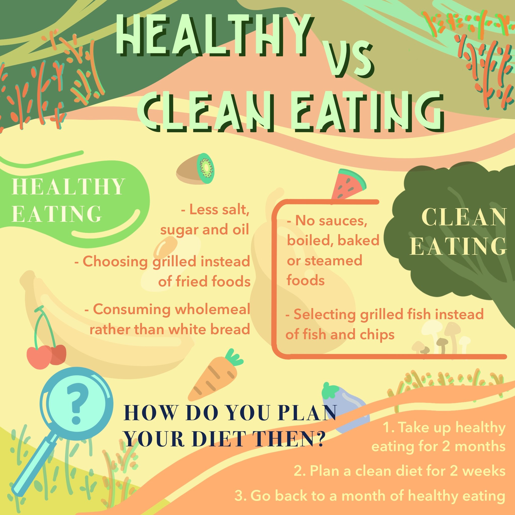 healthy vs clean eating infographic-1